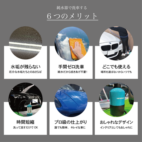 プロ用洗車用純水器「OYABUN」