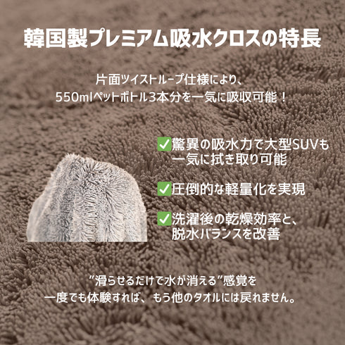 韓国製プレミアム吸水クロス(バルク品)