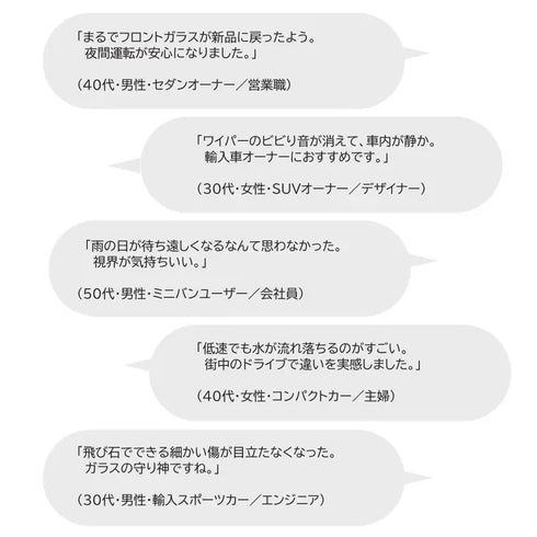 クォーツシールド(QUARTZ SHIELD)窓用コーティング