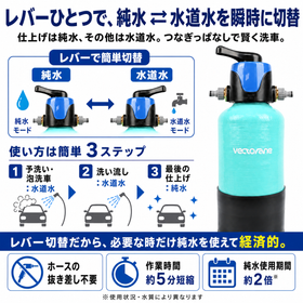 KOBUN + Switch