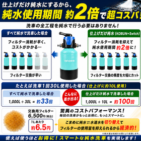 KOBUN + Switch