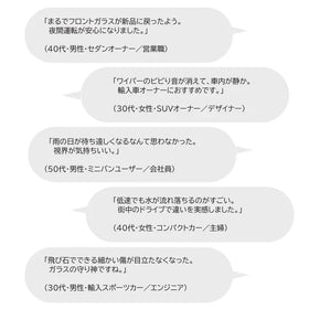 クォーツシールド（QUARTZ SHIELD）窓用コーティング　SAPHILAS